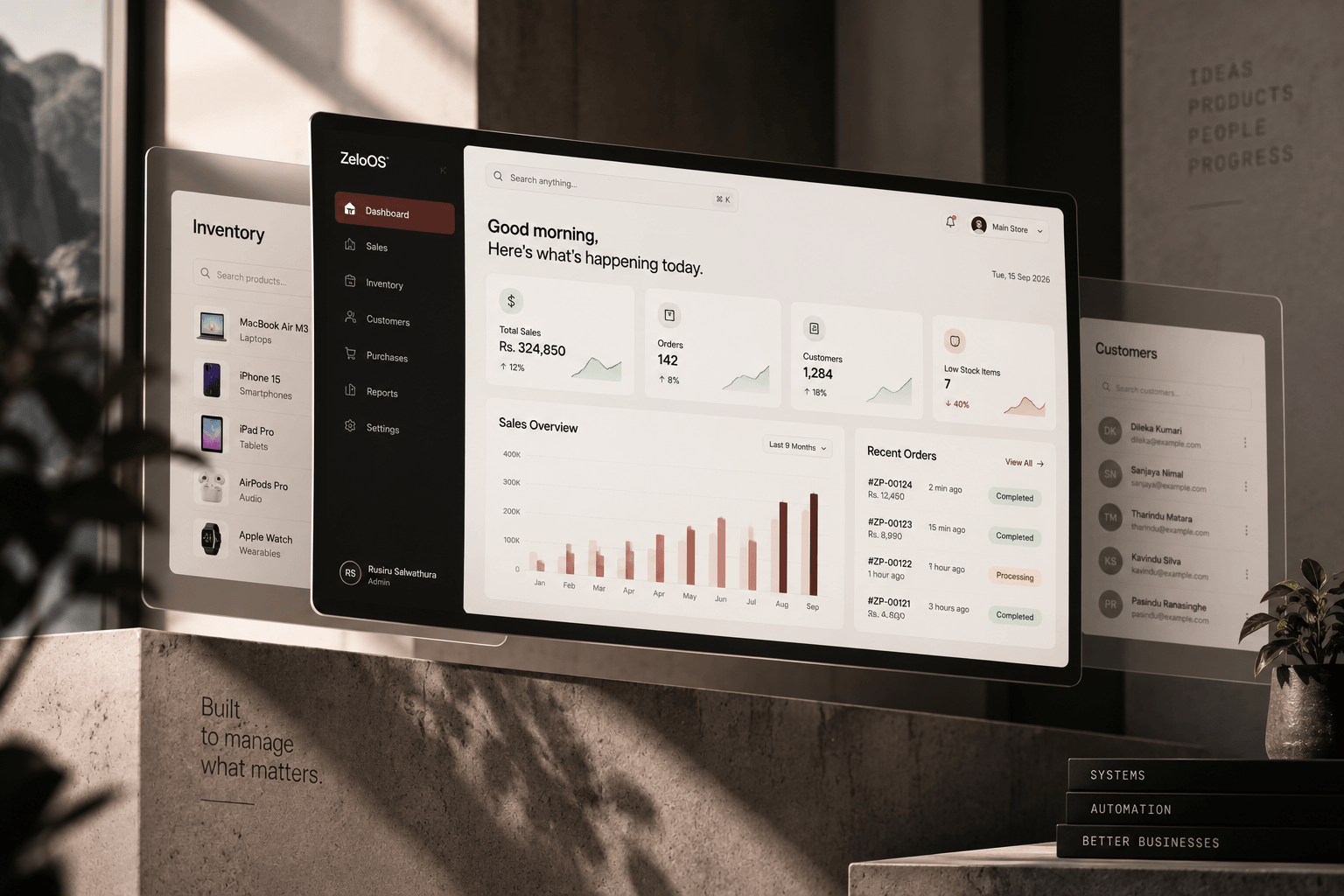 Web applications and platforms built by ZeloOS